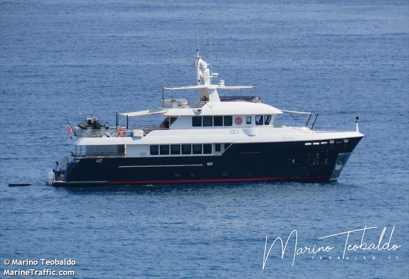 my 3d (Pleasure craft) - IMO , MMSI 229000239, Call Sign 9HB5965 under the flag of Malta