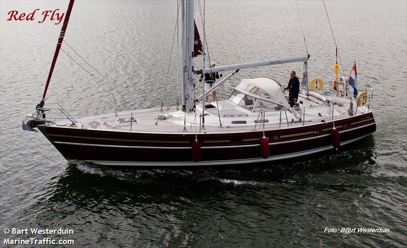 red fly (Pleasure craft) - IMO , MMSI 244670864, Call Sign PC7734 under the flag of Netherlands