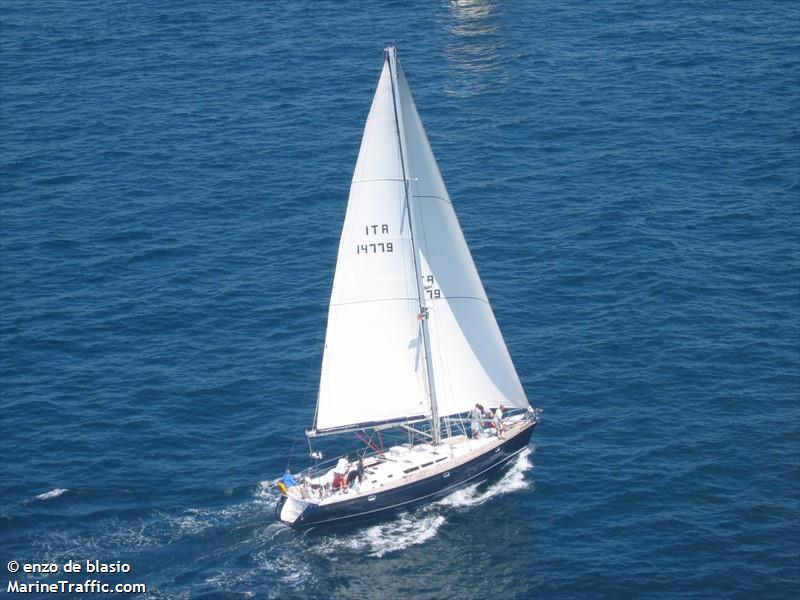 shaula (Sailing vessel) - IMO , MMSI 247271820, Call Sign IM7929 under the flag of Italy