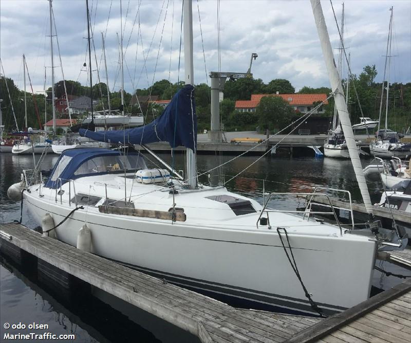 allegro (Sailing vessel) - IMO , MMSI 257975990, Call Sign LG3634 under the flag of Norway