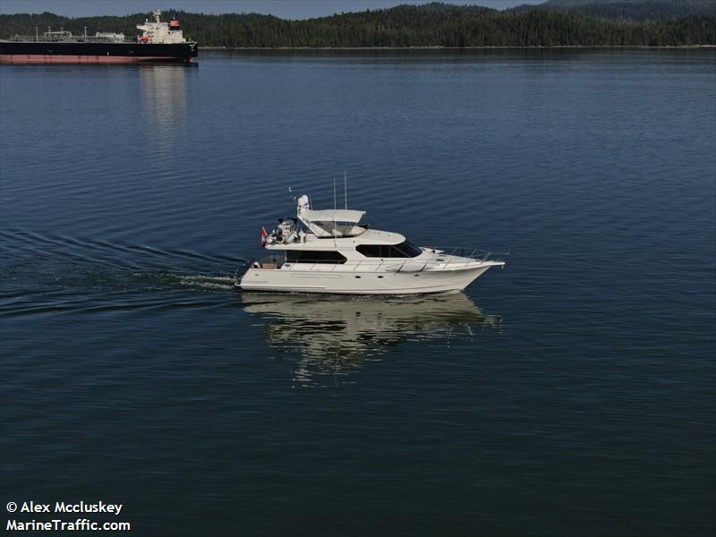 overdrive (Pleasure craft) - IMO , MMSI 316033343 under the flag of Canada