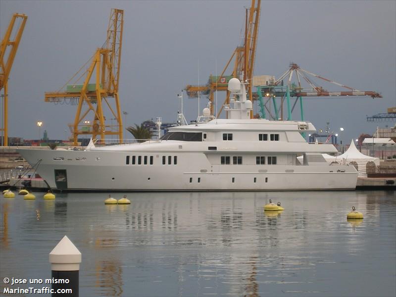 unforgettable (Yacht) - IMO 8980945, MMSI 319823000, Call Sign ZCIZ4 under the flag of Cayman Islands