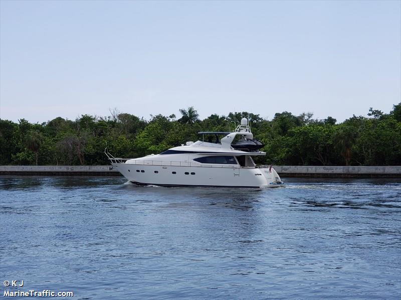 unzipped (Pleasure craft) - IMO , MMSI 367794010, Call Sign WDJ6064 under the flag of United States (USA)