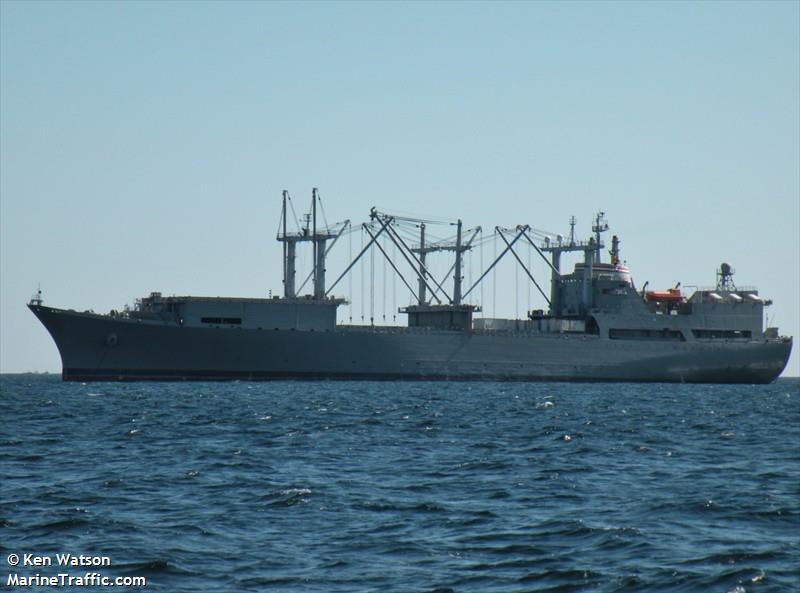 wright (Naval/Naval Auxiliary) - IMO 6924571, MMSI 368808000, Call Sign WGLW under the flag of United States (USA)