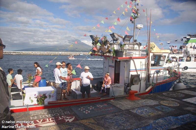 cidade mar (Fishing vessel) - IMO , MMSI 204204950, Call Sign CUUZ4 under the flag of Azores