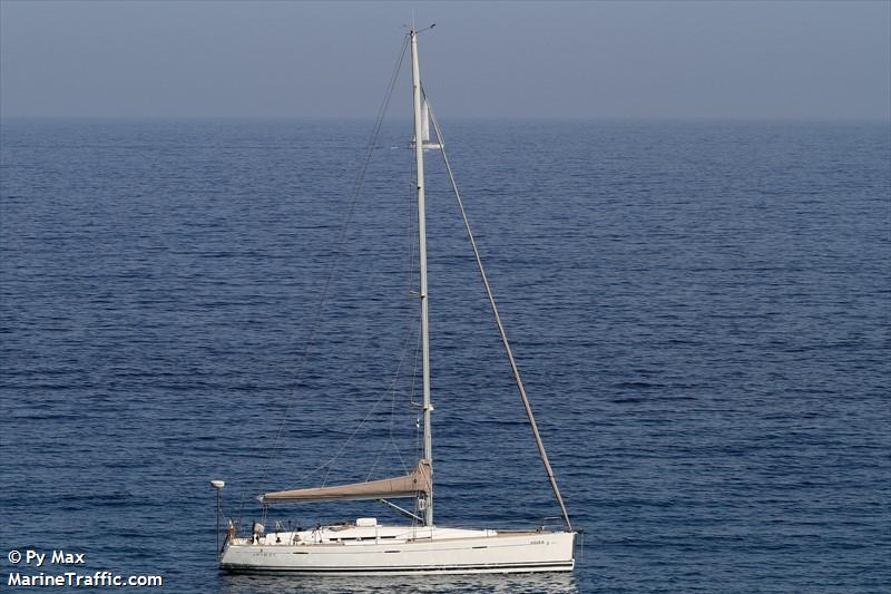 gaia (Sailing vessel) - IMO , MMSI 211601960 under the flag of Germany