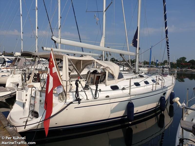 viper ii (Pleasure craft) - IMO , MMSI 219025787, Call Sign VIPER2 under the flag of Denmark