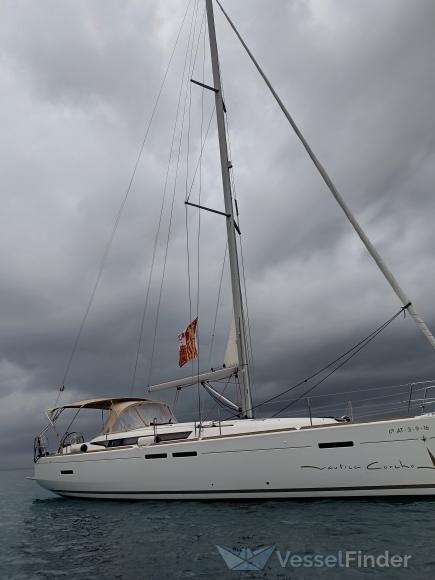 so ly luna (Sailing vessel) - IMO , MMSI 225985392 under the flag of Spain