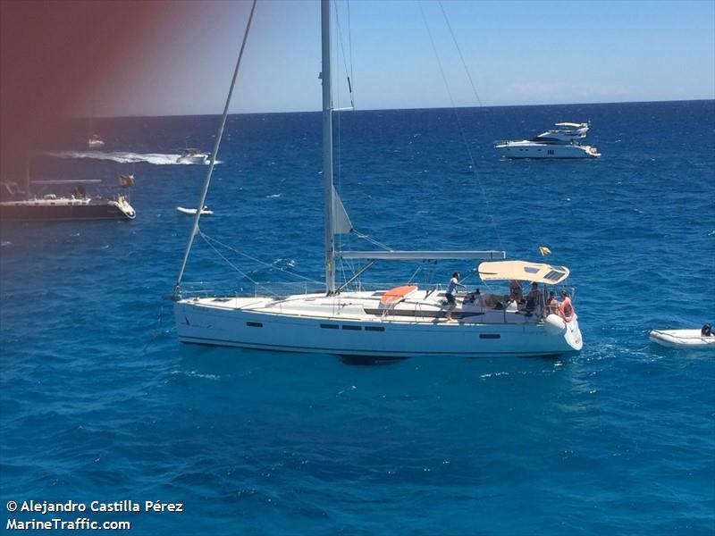 corcho once (Pleasure craft) - IMO , MMSI 225985673 under the flag of Spain