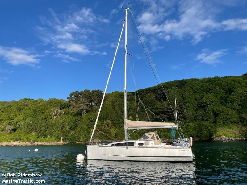 guppy unchained (Sailing vessel) - IMO , MMSI 232003266, Call Sign MACI9 under the flag of United Kingdom (UK)