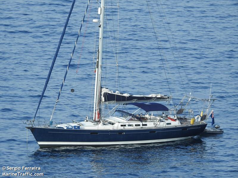 risque business (Sailing vessel) - IMO , MMSI 235020447, Call Sign MFWV9 under the flag of United Kingdom (UK)