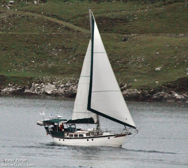 tess bess (Pleasure craft) - IMO , MMSI 235116662, Call Sign 2JKJ3 under the flag of United Kingdom (UK)