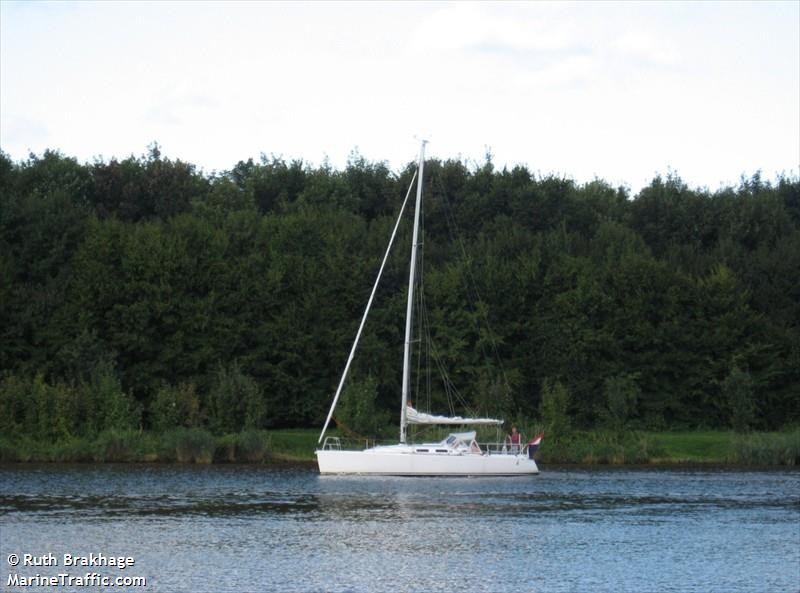 whatever i (Sailing vessel) - IMO , MMSI 263959689, Call Sign CRA8124 under the flag of Portugal