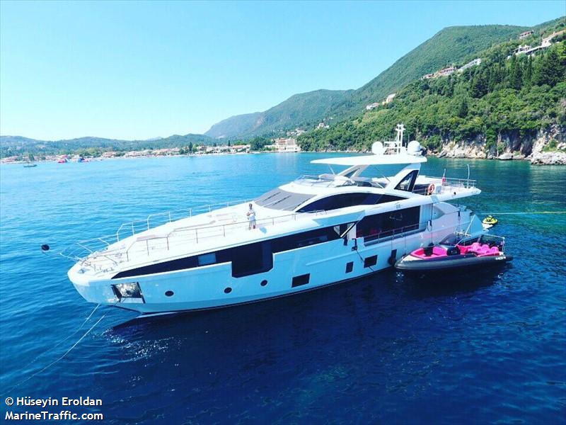 alba (Pleasure craft) - IMO , MMSI 319167700, Call Sign ZGIW6 under the flag of Cayman Islands