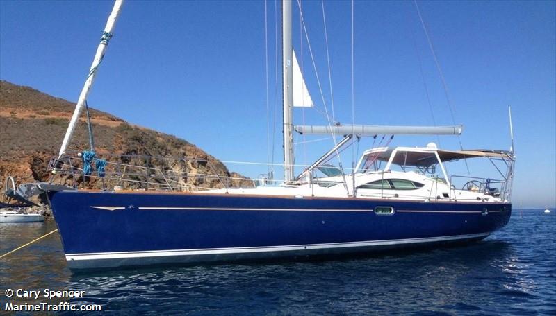 no ties (Sailing vessel) - IMO , MMSI 367547980, Call Sign WDG5571 under the flag of United States (USA)