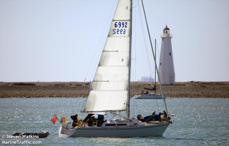 zest (Sailing vessel) - IMO , MMSI 512008140, Call Sign ZM6992 under the flag of New Zealand