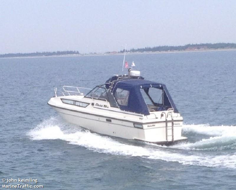 babushka (Pleasure craft) - IMO , MMSI 219010997, Call Sign XPD8265 under the flag of Denmark