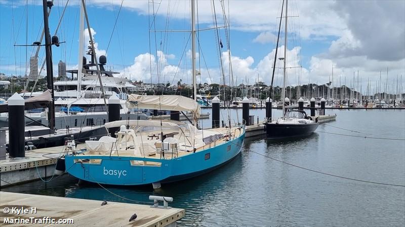 basyc (Sailing vessel) - IMO , MMSI 227883080, Call Sign FLDF under the flag of France