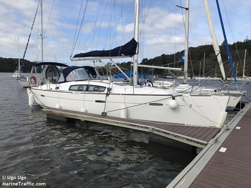 ugo (Unknown) - IMO , MMSI 227920790, Call Sign FAG2557 under the flag of France