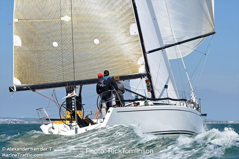 sailplane (Sailing vessel) - IMO , MMSI 232027145, Call Sign MHDF4 under the flag of United Kingdom (UK)