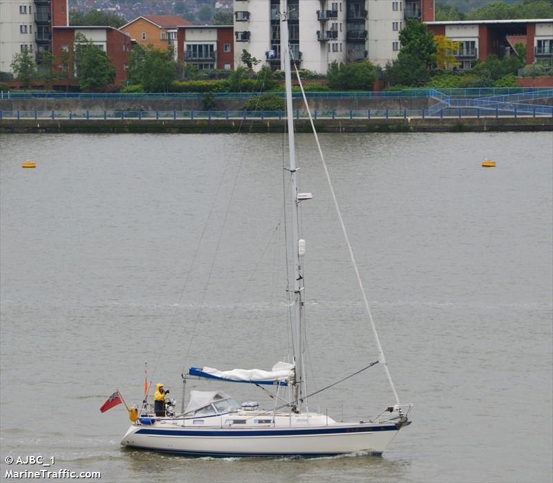 sun runner (Sailing vessel) - IMO , MMSI 235008703, Call Sign MXWH9 under the flag of United Kingdom (UK)