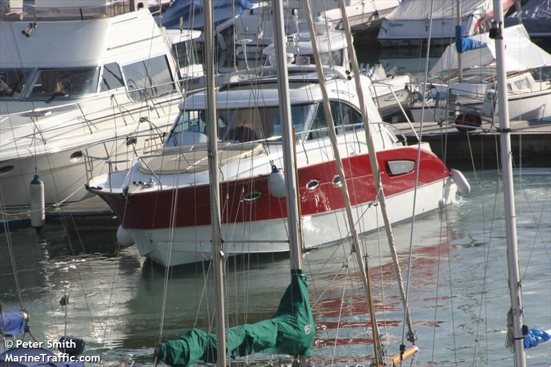 jessica (Pleasure craft) - IMO , MMSI 235053659, Call Sign MQUU4 under the flag of United Kingdom (UK)