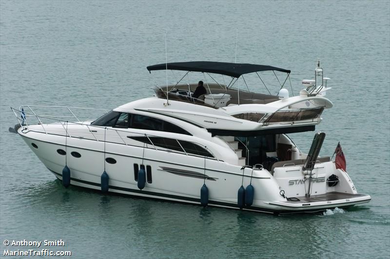 stay free (Pleasure craft) - IMO , MMSI 235071425, Call Sign 2CBV9 under the flag of United Kingdom (UK)