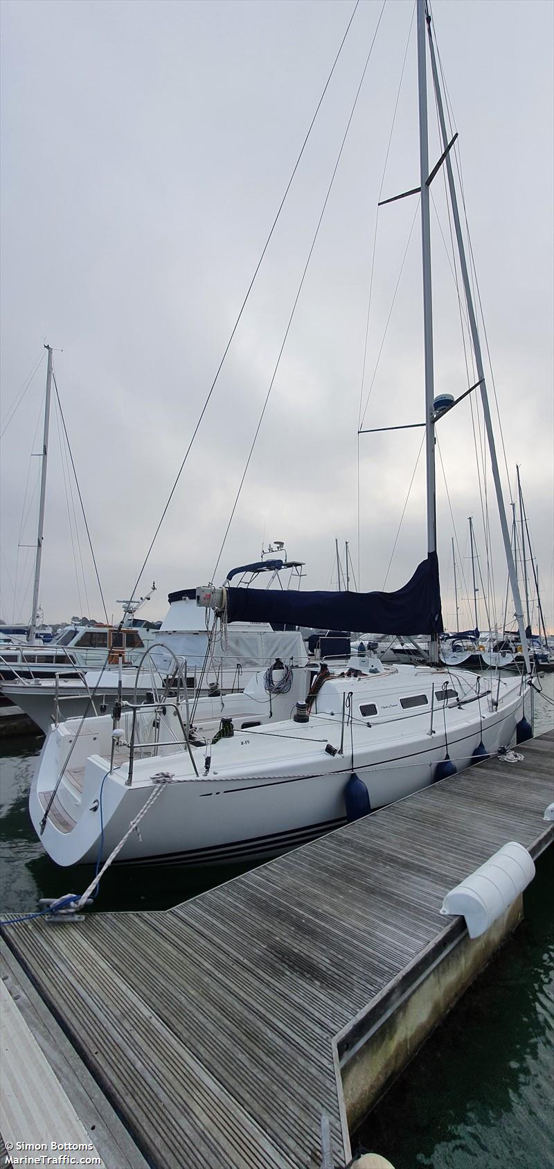 juno (Sailing vessel) - IMO , MMSI 235077115, Call Sign CZR8 under the flag of United Kingdom (UK)