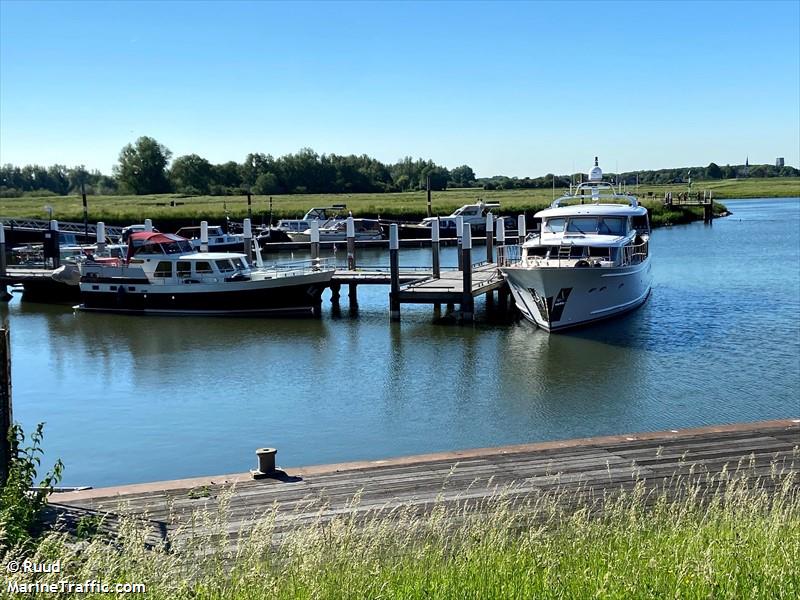 reciprocal (Pleasure craft) - IMO , MMSI 244060774, Call Sign PE8670 under the flag of Netherlands