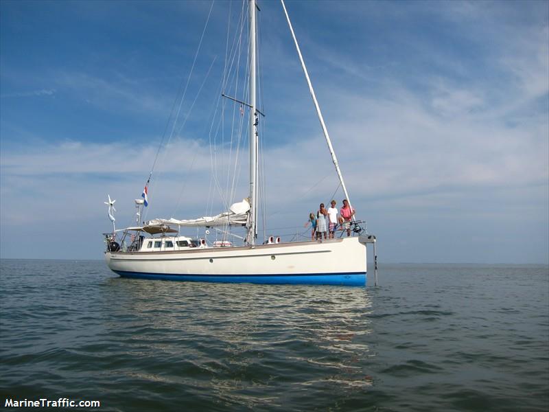 forza (Pleasure craft) - IMO , MMSI 244110055, Call Sign PG3969 under the flag of Netherlands