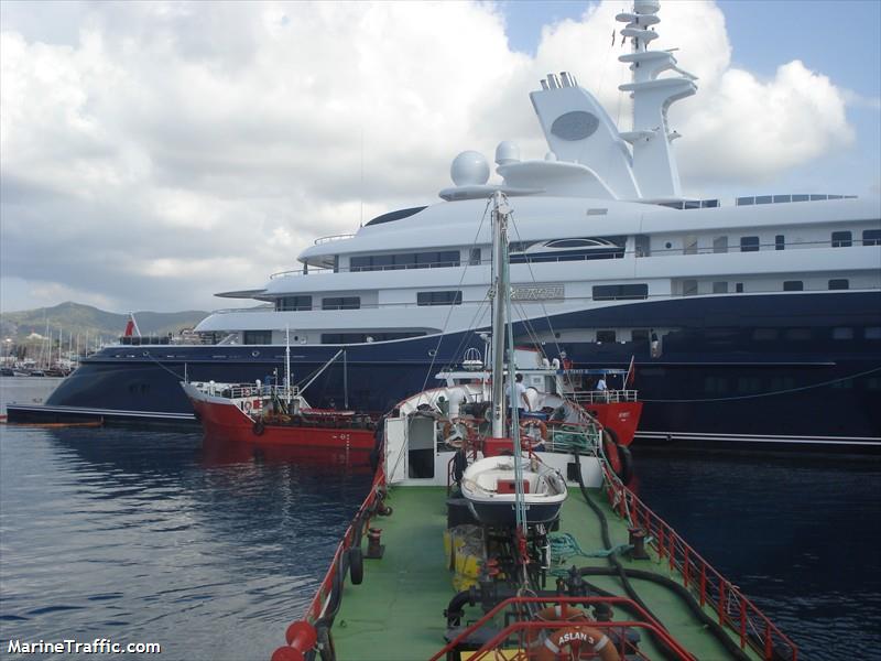 aslan-3 (Tanker) - IMO , MMSI 271001124, Call Sign TC6120 under the flag of Turkey