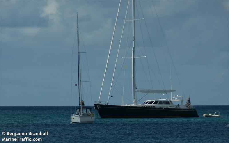 snow goose (Sailing vessel) - IMO , MMSI 367091540, Call Sign WCW3138 under the flag of United States (USA)