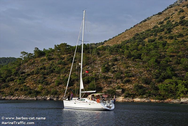 koza (Sailing vessel) - IMO , MMSI 503458500, Call Sign VMQ9688 under the flag of Australia