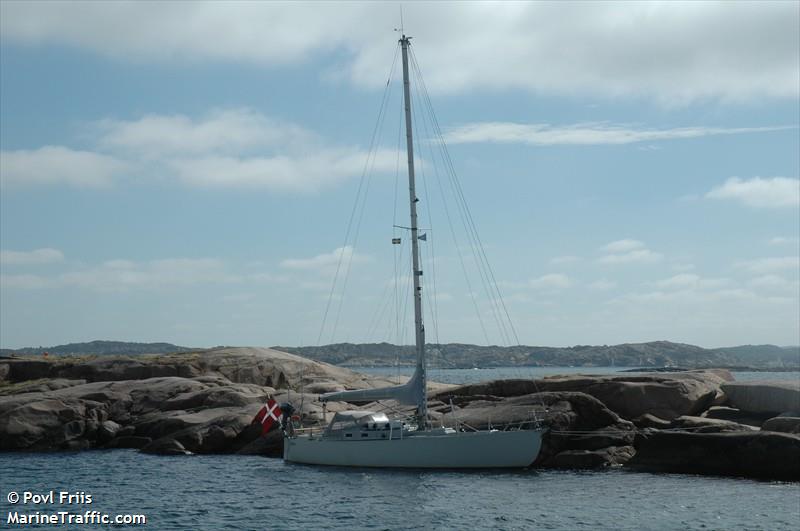 sy nanna den 42 (Pleasure craft) - IMO , MMSI 219001291, Call Sign XPA6525 under the flag of Denmark