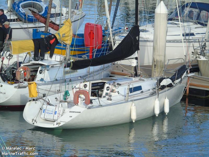 shortgood (Pleasure craft) - IMO , MMSI 227154750, Call Sign FT6712 under the flag of France