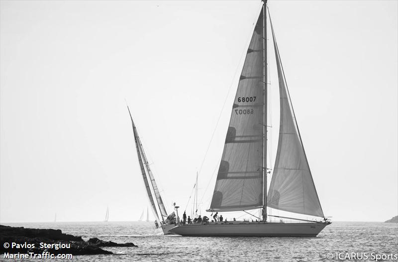 yacana (Sailing vessel) - IMO , MMSI 235004370, Call Sign ZIVA8 under the flag of United Kingdom (UK)