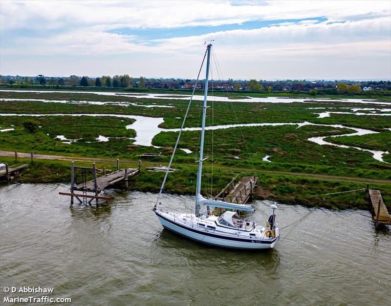 loon (Sailing vessel) - IMO , MMSI 235084547 under the flag of United Kingdom (UK)