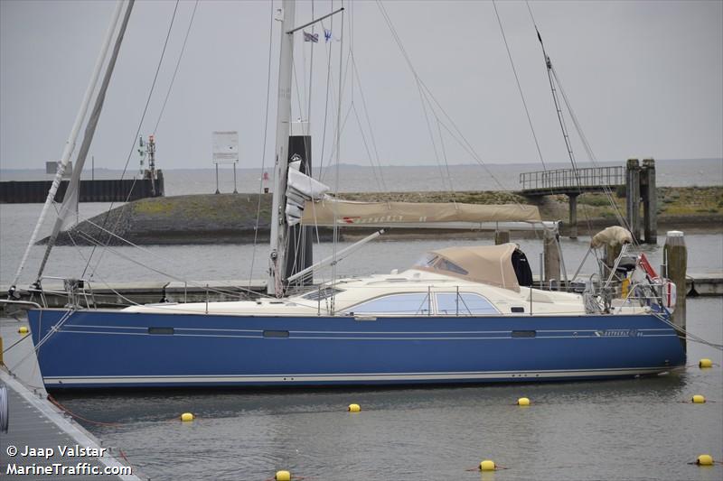 challenge (Sailing vessel) - IMO , MMSI 244650130, Call Sign PB2783 under the flag of Netherlands