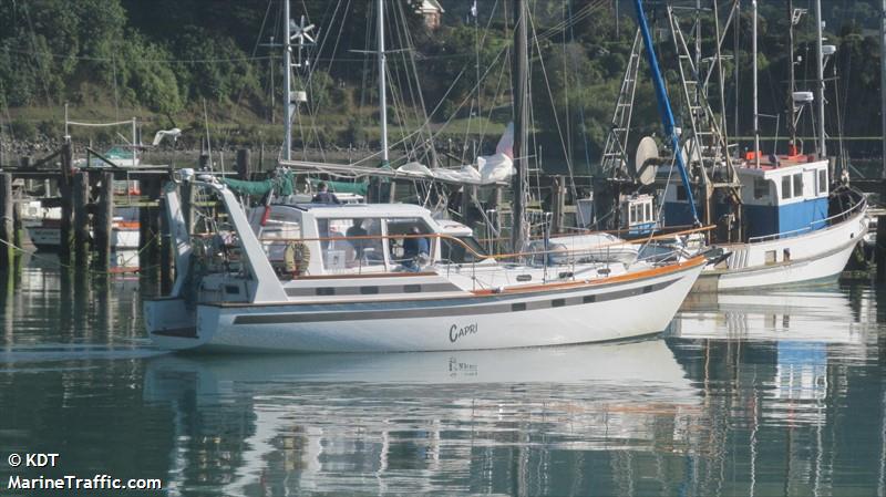 willwatch (Fishing vessel) - IMO , MMSI 512000000, Call Sign E5WW under the flag of New Zealand
