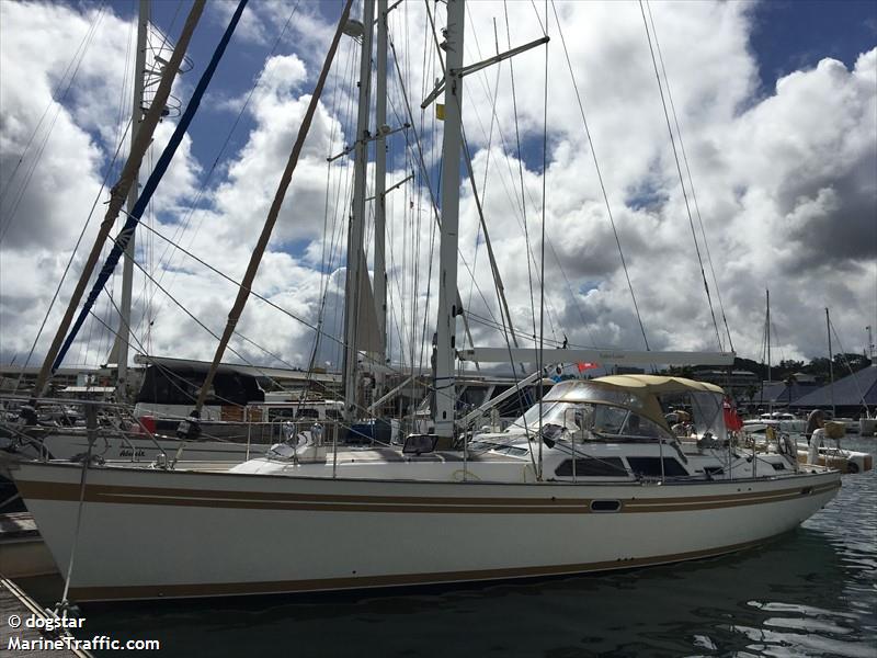 esther louise (Sailing vessel) - IMO , MMSI 512004592, Call Sign ZMU3052 under the flag of New Zealand