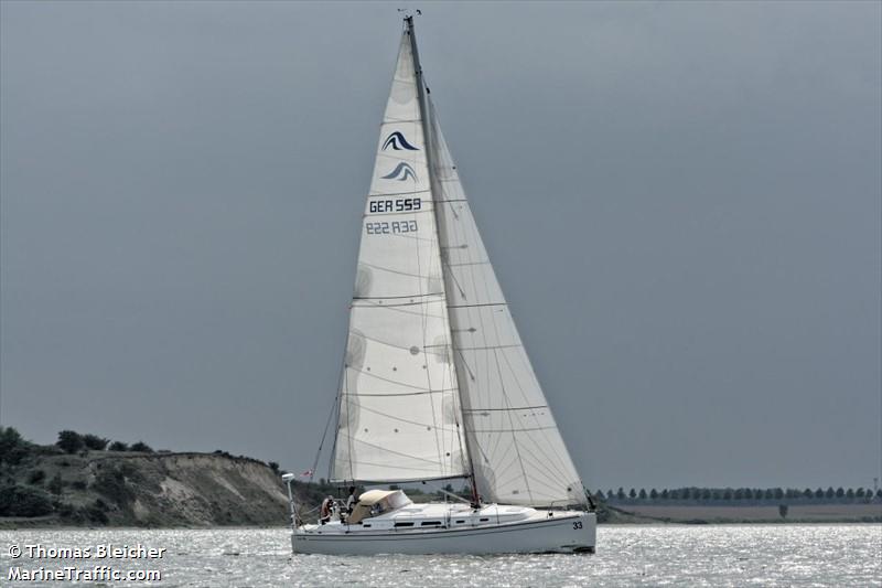 milan (Pleasure craft) - IMO , MMSI 211730400, Call Sign DH9169 under the flag of Germany
