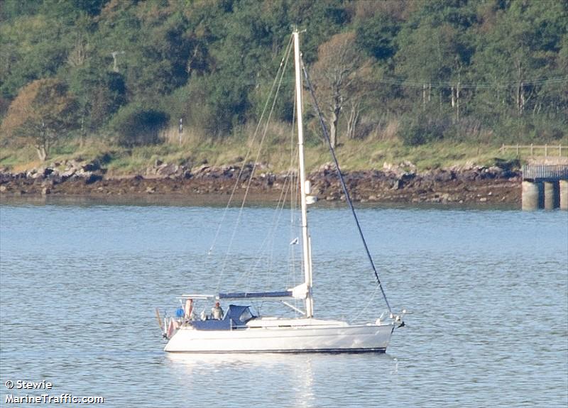 nova vita (Sailing vessel) - IMO , MMSI 235006918, Call Sign ZIYS6 under the flag of United Kingdom (UK)