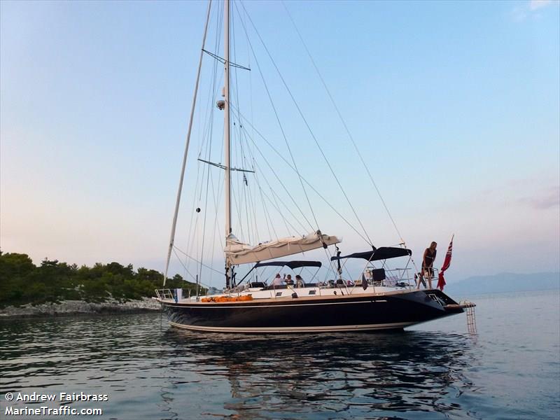 sy kianda (Sailing vessel) - IMO , MMSI 235028472, Call Sign MJQG3 under the flag of United Kingdom (UK)