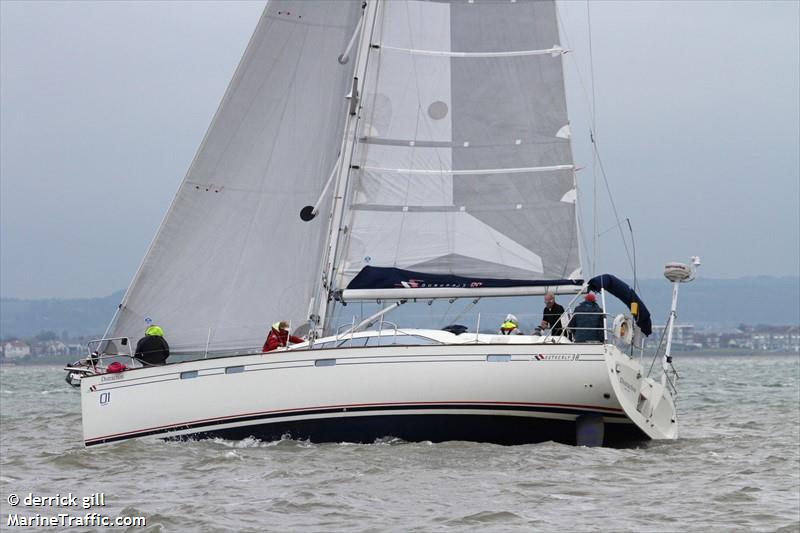 distraction (Sailing vessel) - IMO , MMSI 235064349, Call Sign 2BAA5 under the flag of United Kingdom (UK)