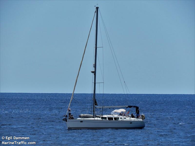 hi-tec (Unknown) - IMO , MMSI 235072079 under the flag of United Kingdom (UK)