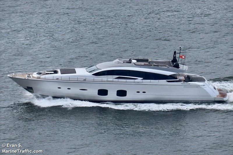naav (Pleasure craft) - IMO , MMSI 319154900, Call Sign ZGIC5 under the flag of Cayman Islands