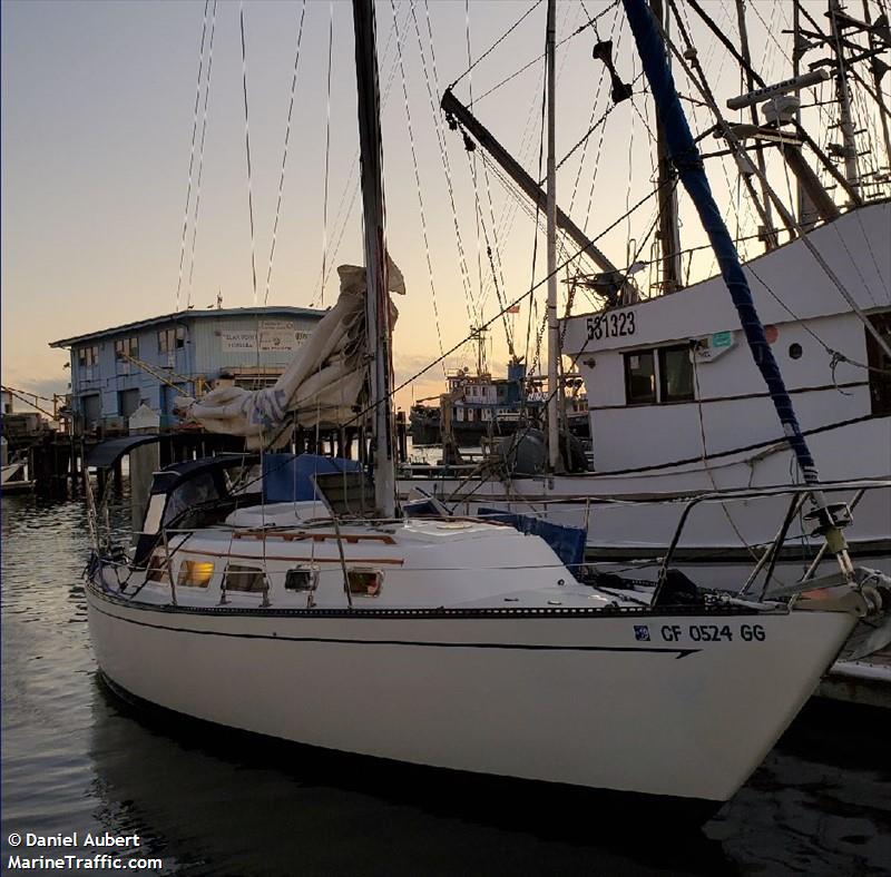 westwind (Sailing vessel) - IMO , MMSI 367332440 under the flag of United States (USA)