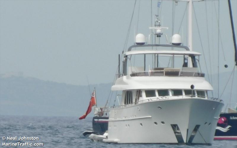 las ninas (Pleasure craft) - IMO , MMSI 215456000, Call Sign 9HB6809 under the flag of Malta