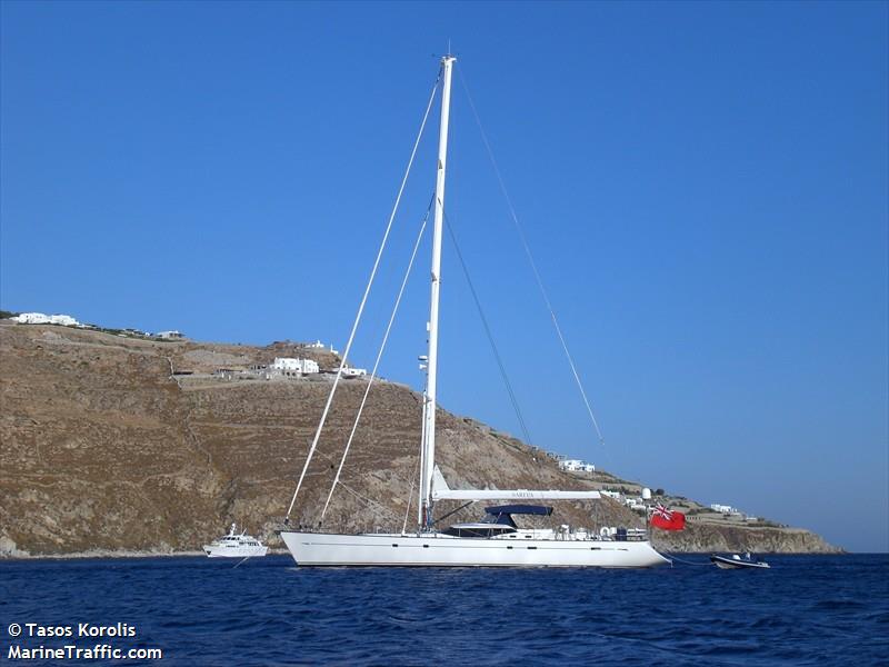 sarita of iken (Sailing vessel) - IMO , MMSI 235030406, Call Sign MKJA4 under the flag of United Kingdom (UK)