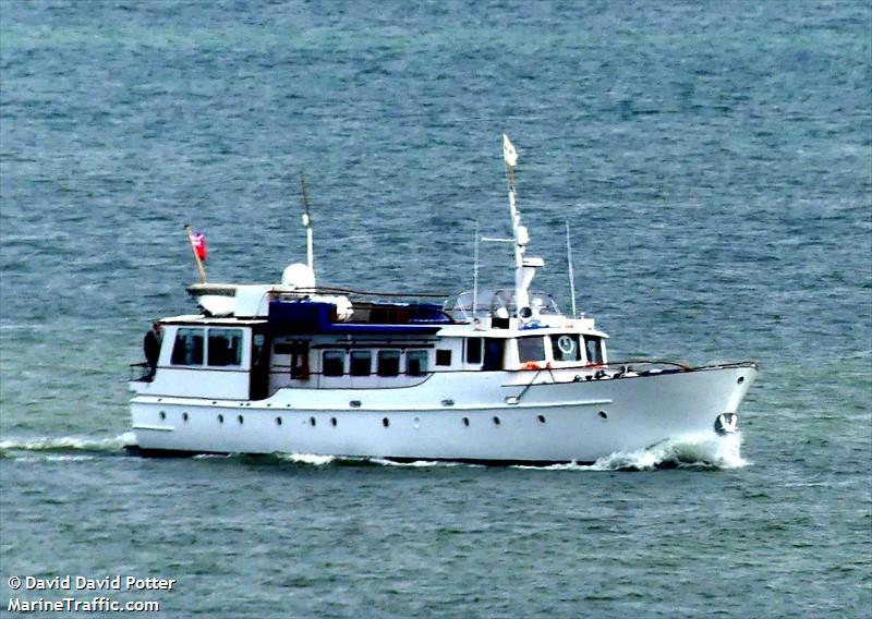 seafin (Pleasure craft) - IMO , MMSI 235075504, Call Sign M I I A under the flag of United Kingdom (UK)